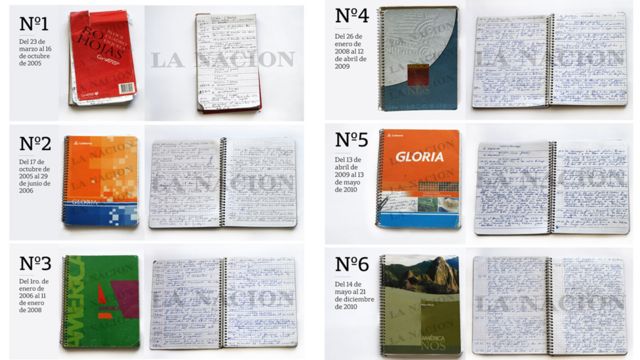 Los supuestos cuadernos de Centeno que serán peritados por primera vez.
