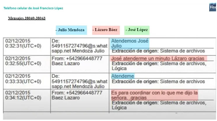 El fiscal Luciani exhibió en su alegato planillas de pericias al teléfono celular del exsecretario de Obra Pública José López.